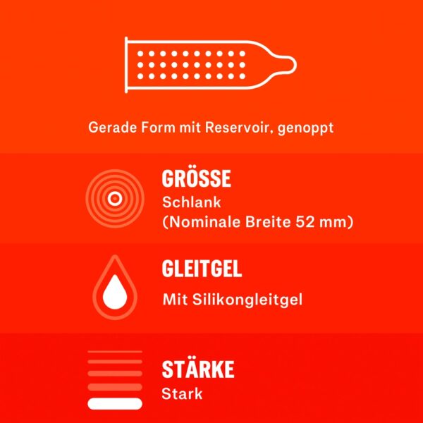 Durex Überrasch' Mich – Bild 3