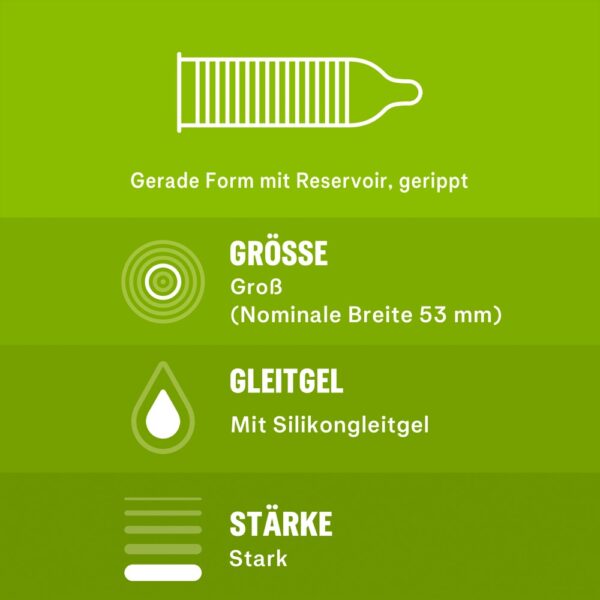 Durex Überrasch' Mich – Bild 4
