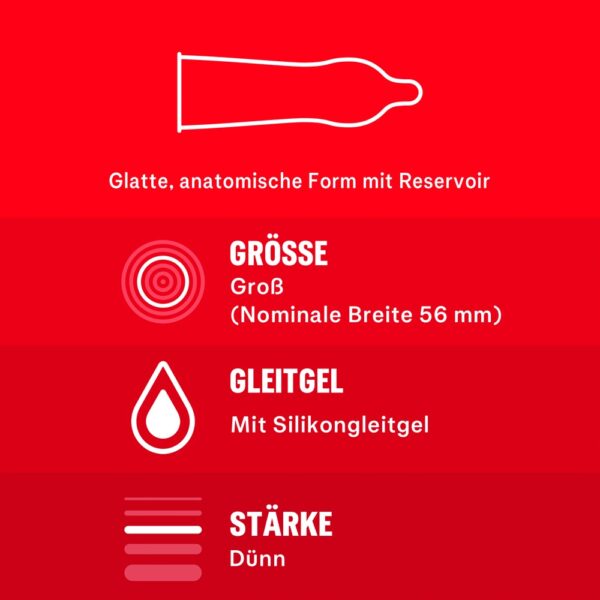 Durex Überrasch' Mich – Bild 5
