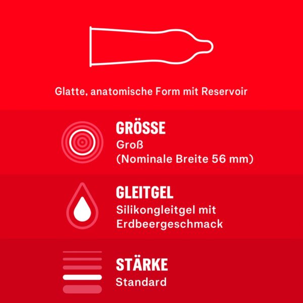 Durex Überrasch' Mich – Bild 6