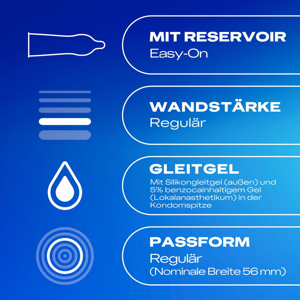 Durex Performa – Bild 3