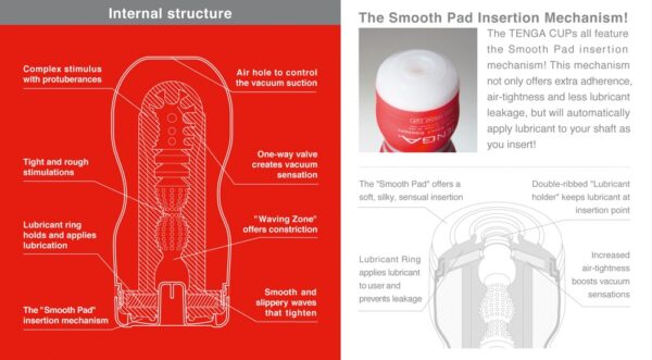 TENGA Original Vacuum Cup – Bild 5