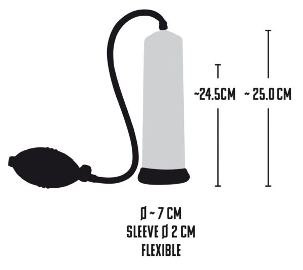 Mister Boner Mister Boner Professionals Power Pump – Bild 5