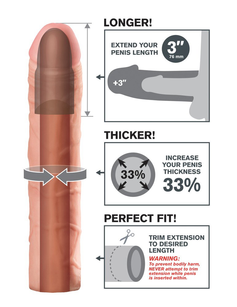 Fantasy X-tensions Perfect 3“ Extension – Bild 4
