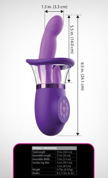 Fantasy For Her Ultimate Pleasure Pro Plus – Bild 5