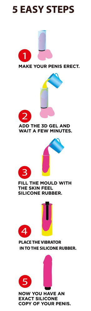 Cloneboy Cloneboy Vibrator – Bild 12