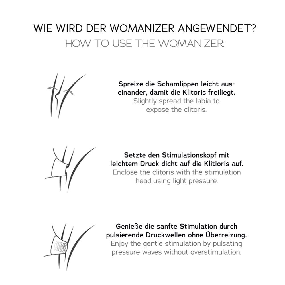 Womanizer Premium 2 – Bild 8