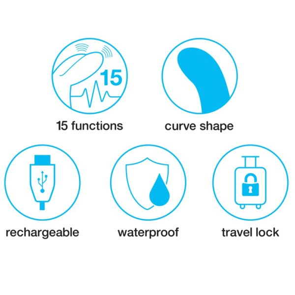 happyrabbit Curve Slim – Bild 5