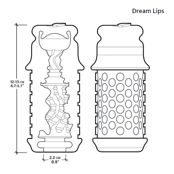 The Handy Dream Sleeve Lips – Bild 5