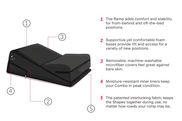 Liberator Wedge/Ramp Combo – Bild 8