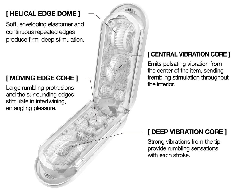 TENGA Flip O (Zero) Electronic Vibrations – Bild 6