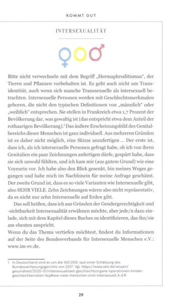 Alternative view of KOMMT GUT! 1001 Sex-Tipps und Illustrationen für mehr Oohs und Aahs