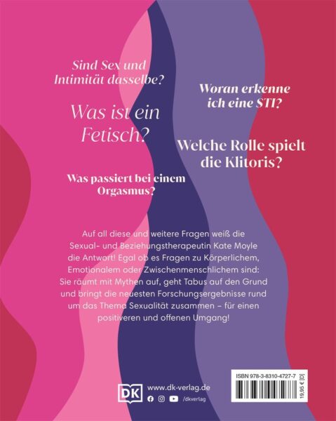 Alternative view of ALLES ÜBER SEX