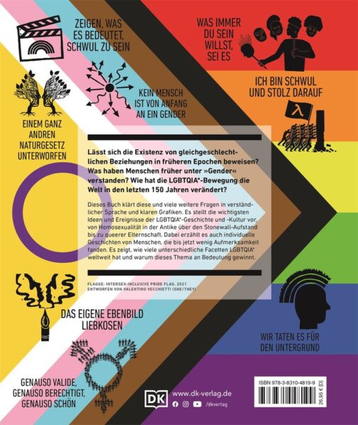 Alternative view of Das LGBTQIA*-Buch