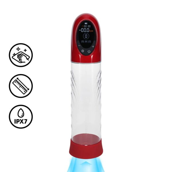SHOTS CYBER WATERPROOF PENISPUMPE ROT