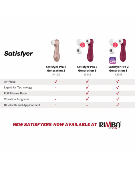 SATISFYER PRO 2 GENERATION 3 AIR PULSE VIBRATOR ROT – Bild 7